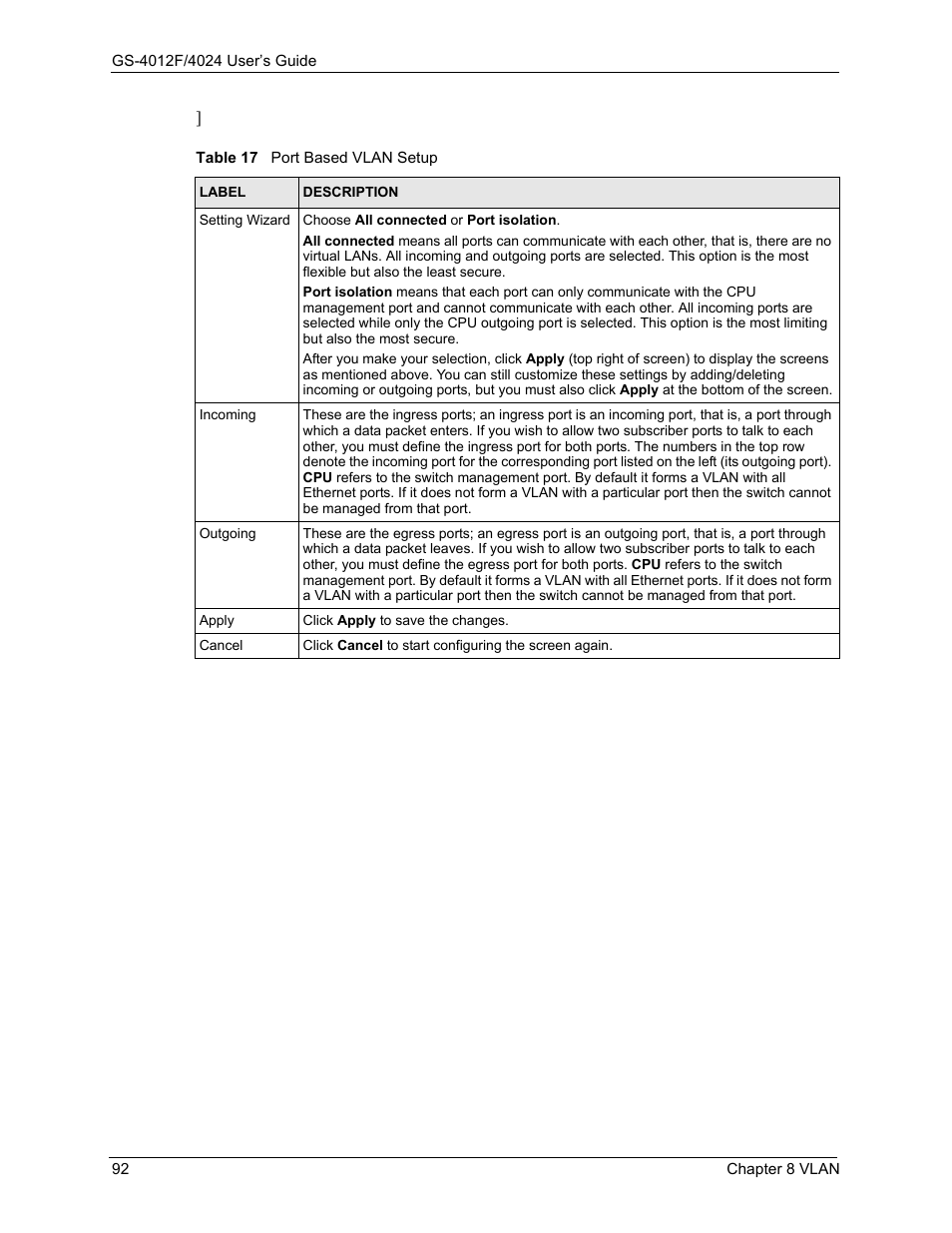 Table 17 port based vlan setup | ZyXEL Communications ZyXEL Dimension GS-4012F User Manual | Page 93 / 327