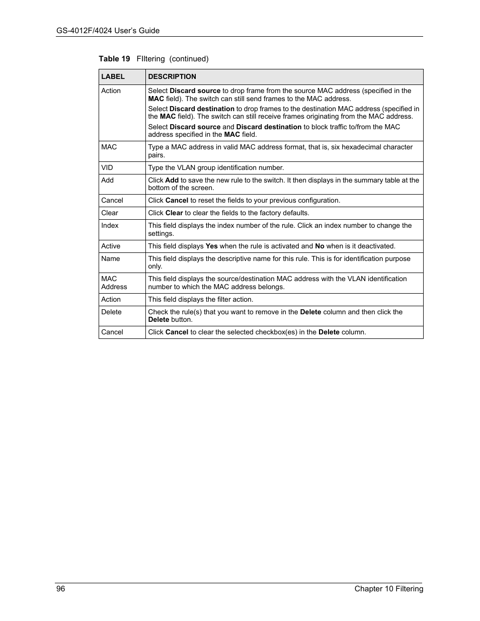 ZyXEL Communications ZyXEL Dimension GS-4012F User Manual | Page 97 / 327