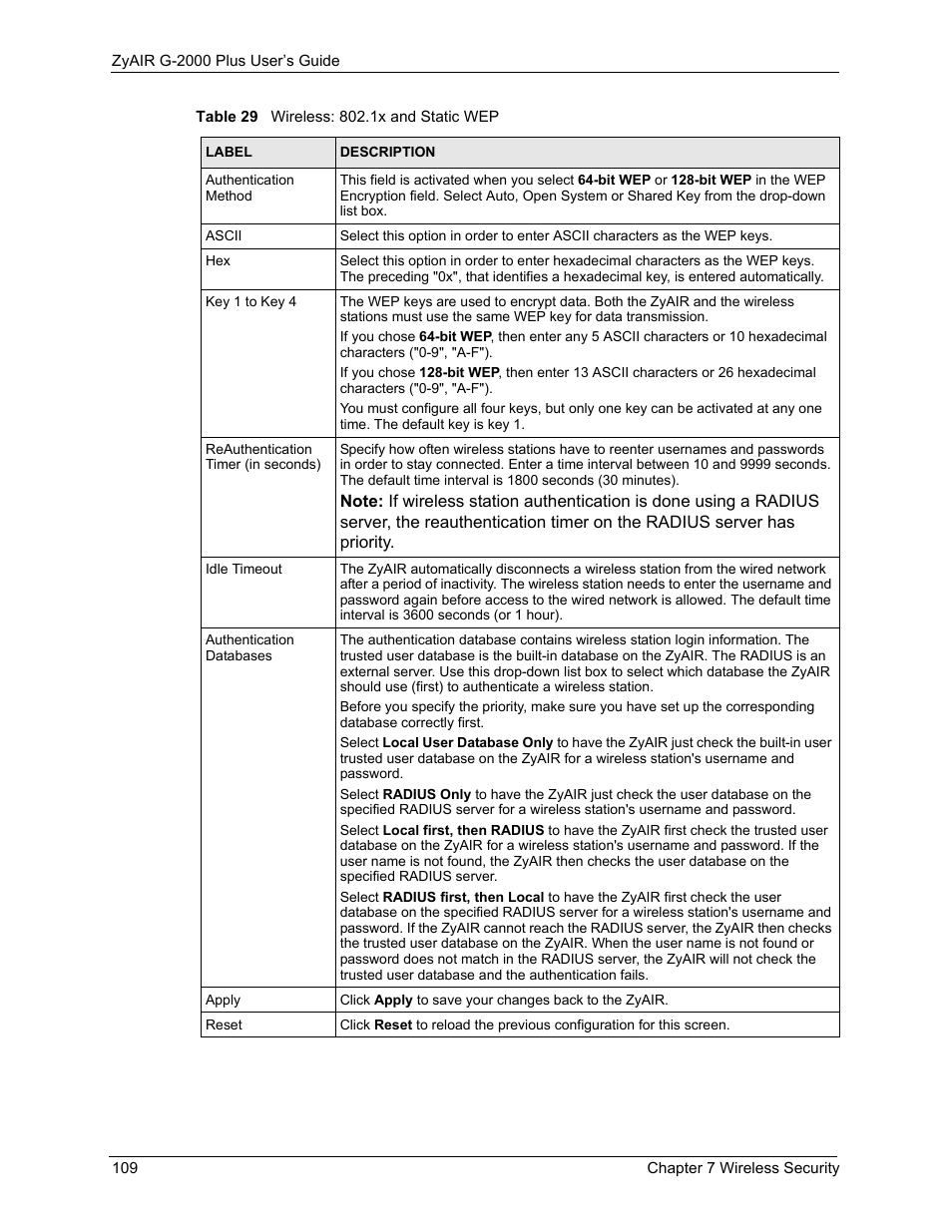 ZyXEL Communications G-2000 Plus User Manual | Page 110 / 430
