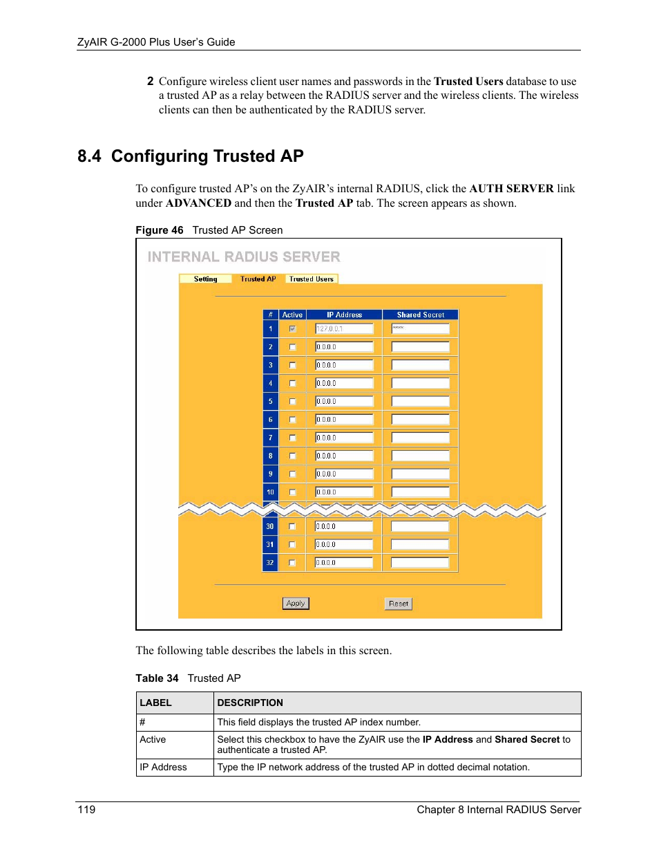 4 configuring trusted ap, Figure 46 trusted ap screen, Table 34 trusted ap | ZyXEL Communications G-2000 Plus User Manual | Page 120 / 430