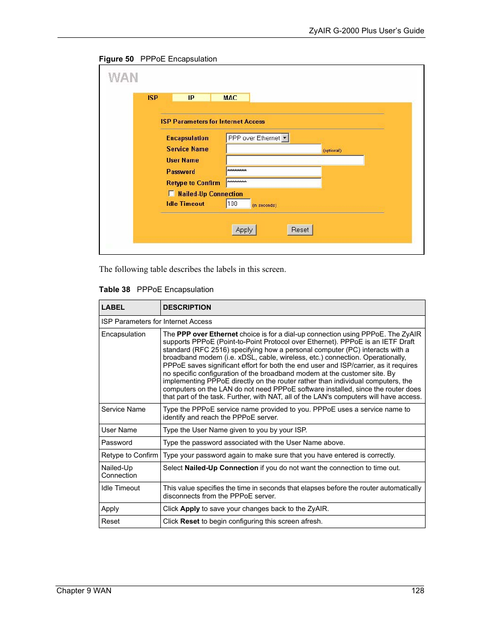 Figure 50 pppoe encapsulation, Table 38 pppoe encapsulation | ZyXEL Communications G-2000 Plus User Manual | Page 129 / 430