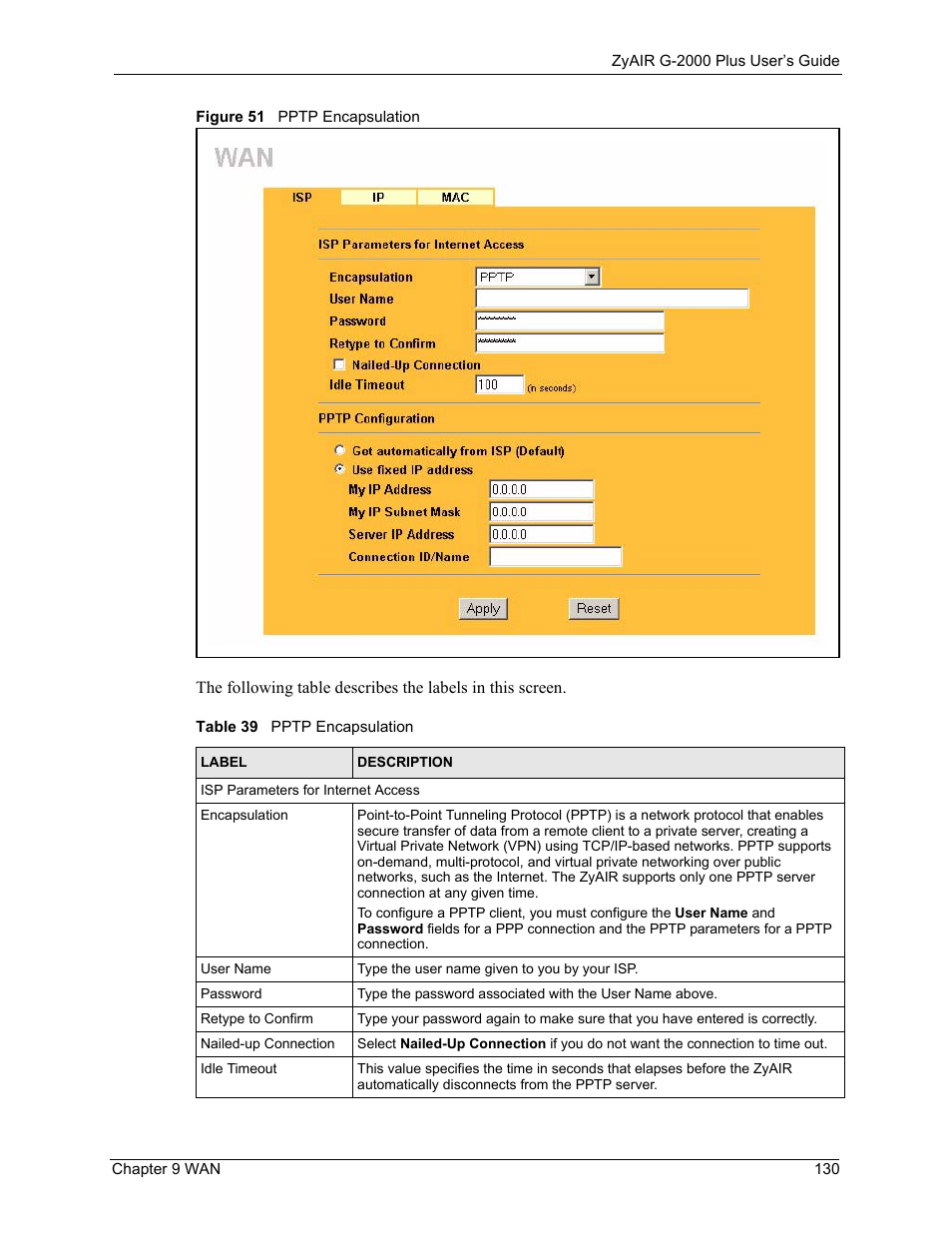 Figure 51 pptp encapsulation, Table 39 pptp encapsulation | ZyXEL Communications G-2000 Plus User Manual | Page 131 / 430