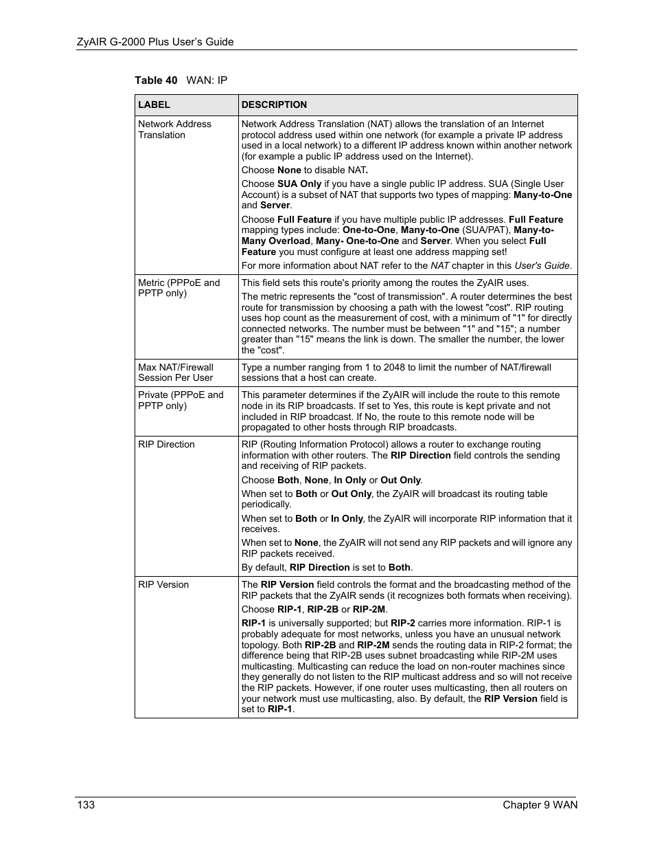 ZyXEL Communications G-2000 Plus User Manual | Page 134 / 430