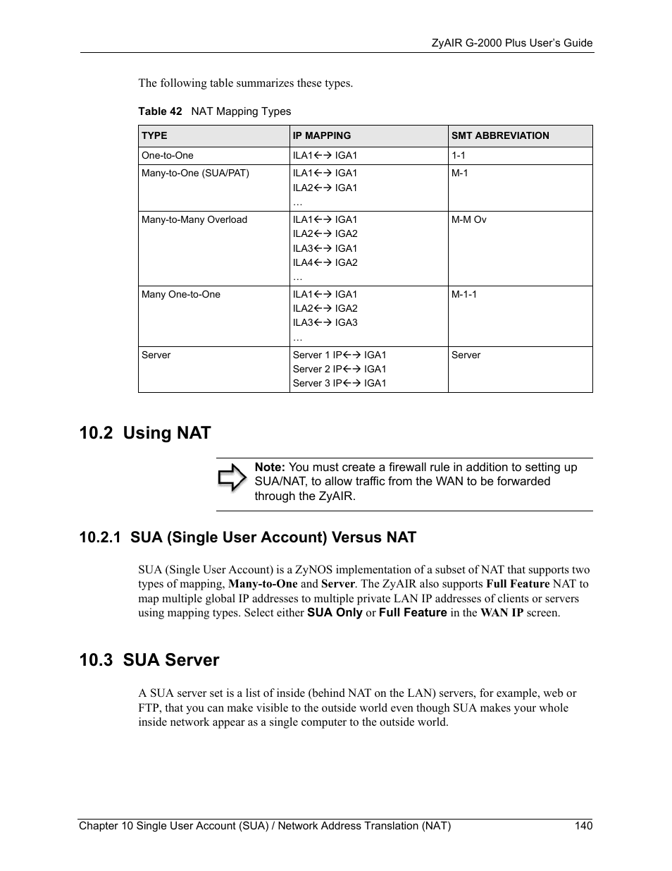 2 using nat, 1 sua (single user account) versus nat, 3 sua server | Table 42 nat mapping types | ZyXEL Communications G-2000 Plus User Manual | Page 141 / 430