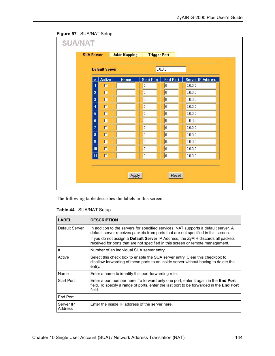 Figure 57 sua/nat setup, Table 44 sua/nat setup | ZyXEL Communications G-2000 Plus User Manual | Page 145 / 430