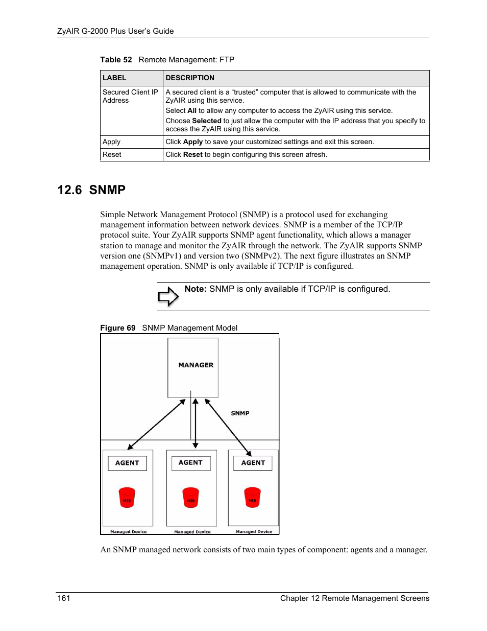 6 snmp, Figure 69 snmp management model | ZyXEL Communications G-2000 Plus User Manual | Page 162 / 430