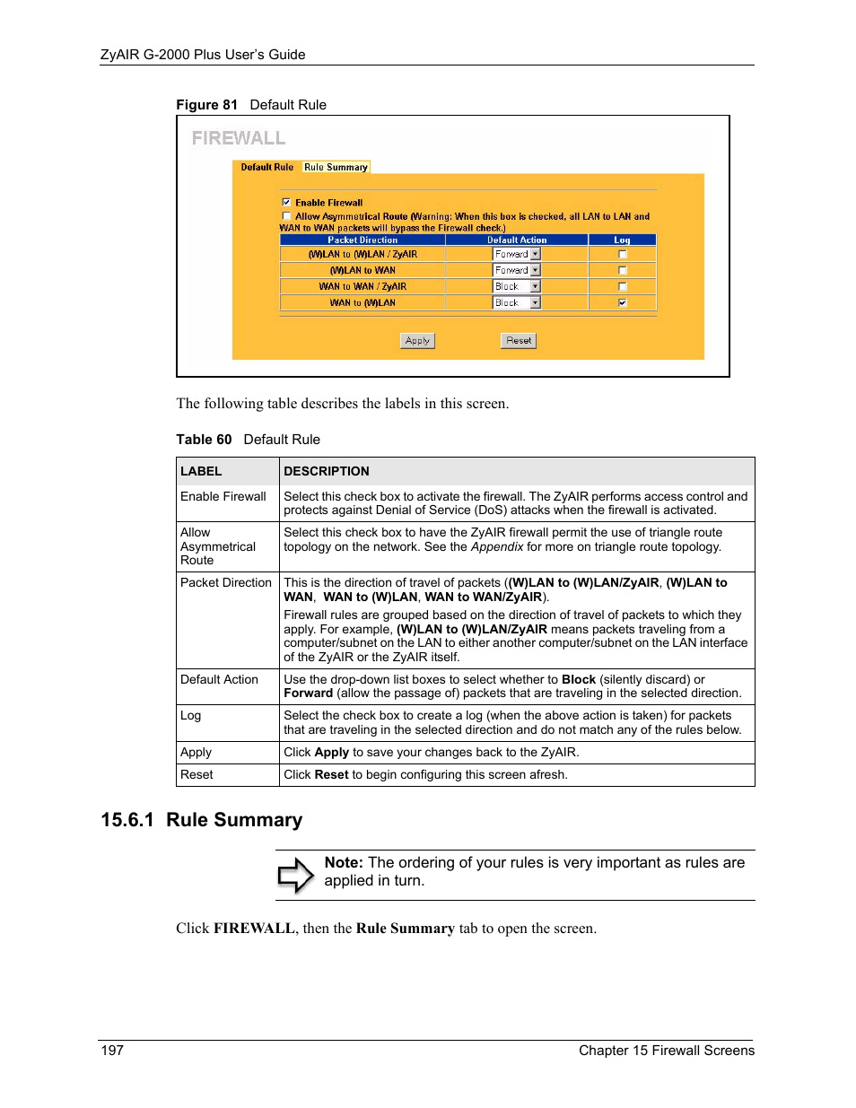 1 rule summary, Figure 81 default rule, Table 60 default rule | ZyXEL Communications G-2000 Plus User Manual | Page 198 / 430