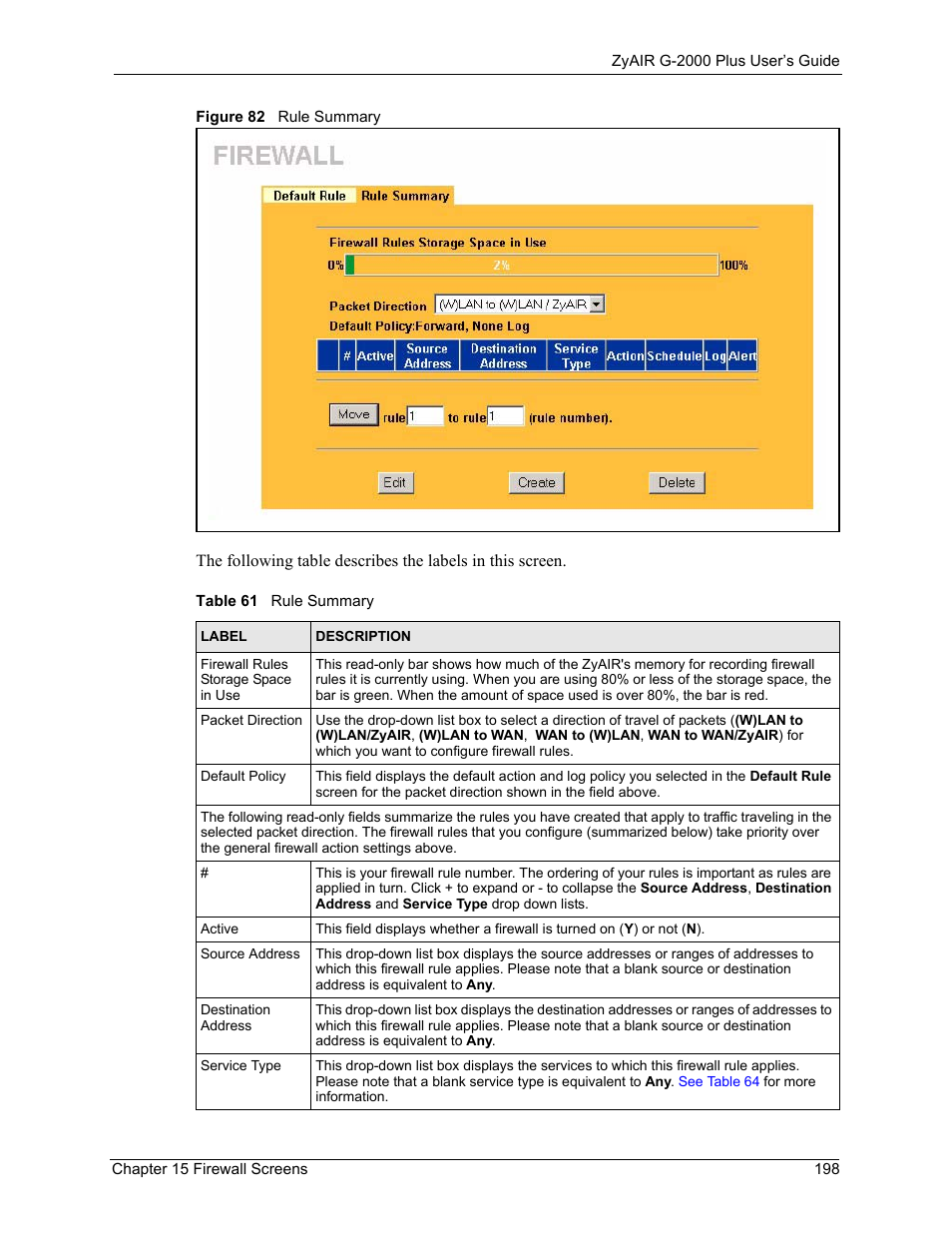 Figure 82 rule summary, Table 61 rule summary | ZyXEL Communications G-2000 Plus User Manual | Page 199 / 430