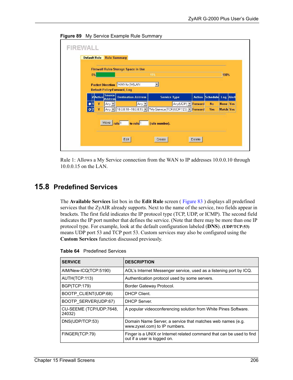 8 predefined services, Figure 89 my service example rule summary, Table 64 predefined services | Predefined services | ZyXEL Communications G-2000 Plus User Manual | Page 207 / 430