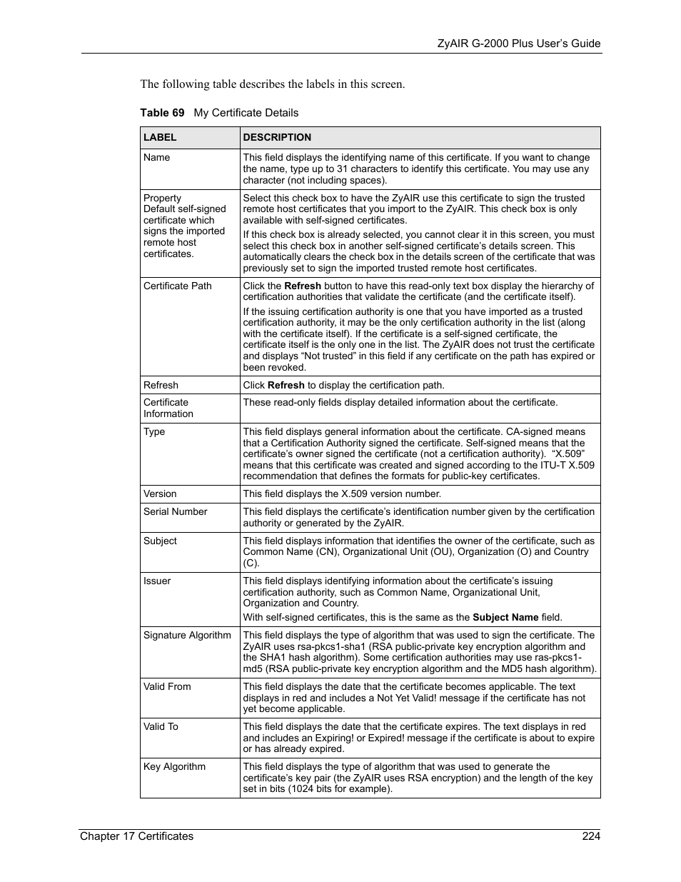 Table 69 my certificate details | ZyXEL Communications G-2000 Plus User Manual | Page 225 / 430