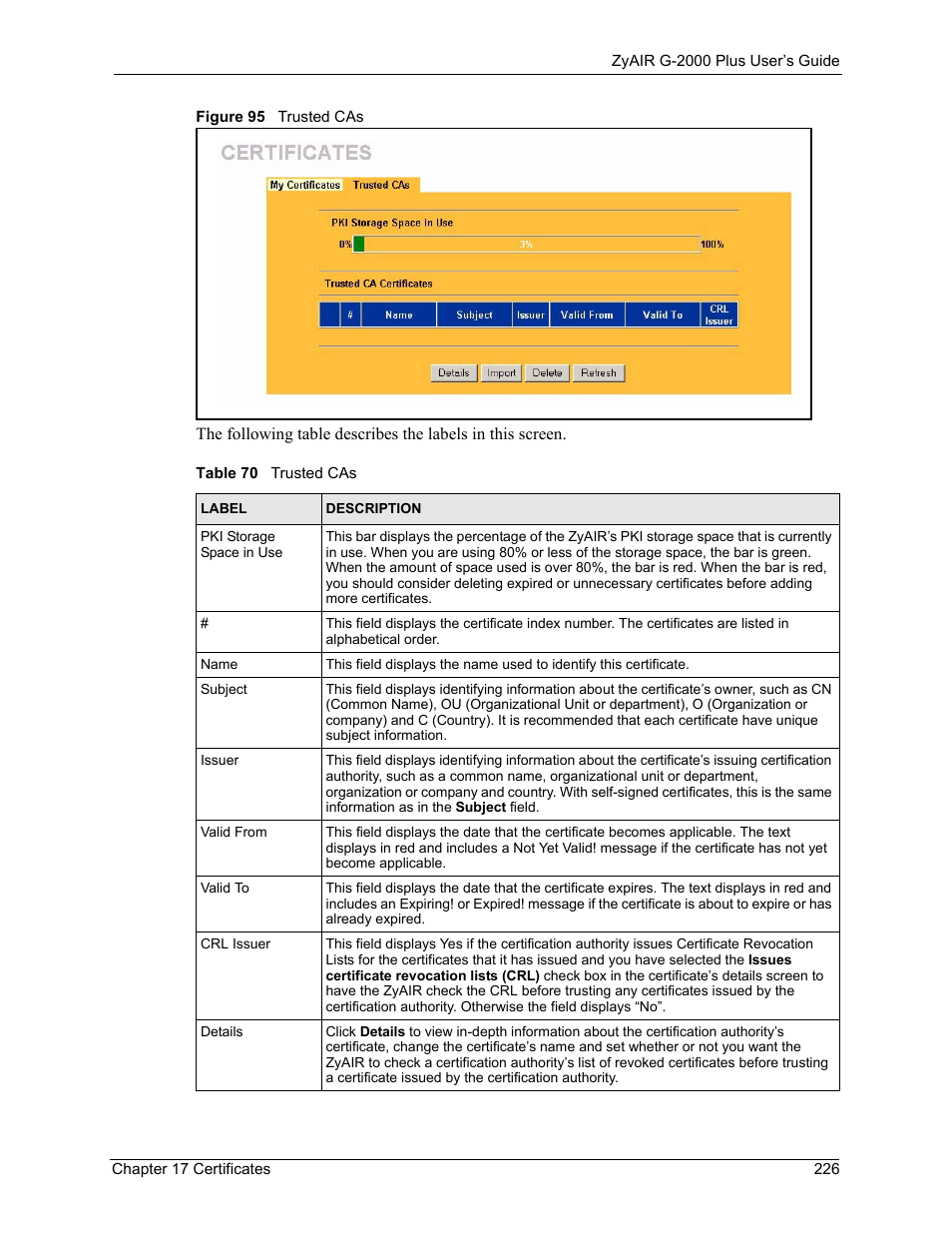 Figure 95 trusted cas, Table 70 trusted cas | ZyXEL Communications G-2000 Plus User Manual | Page 227 / 430