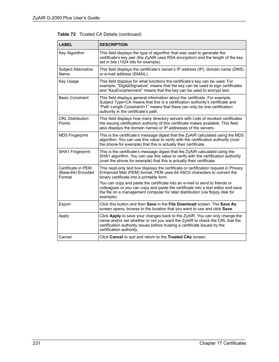 ZyXEL Communications G-2000 Plus User Manual | Page 232 / 430