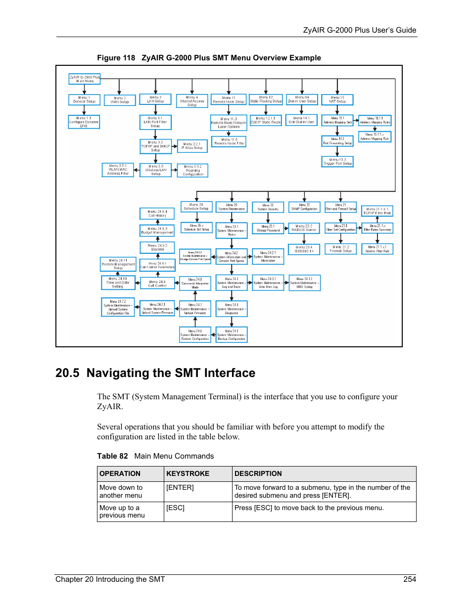 5 navigating the smt interface, Table 82 main menu commands | ZyXEL Communications G-2000 Plus User Manual | Page 255 / 430