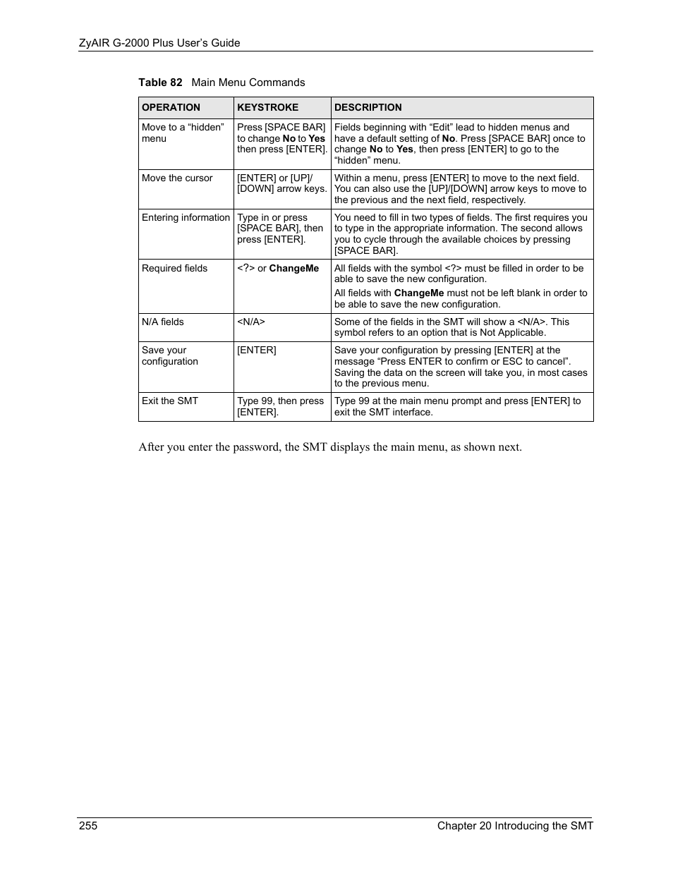 ZyXEL Communications G-2000 Plus User Manual | Page 256 / 430