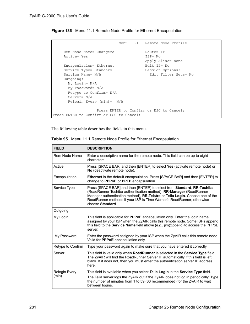 ZyXEL Communications G-2000 Plus User Manual | Page 282 / 430