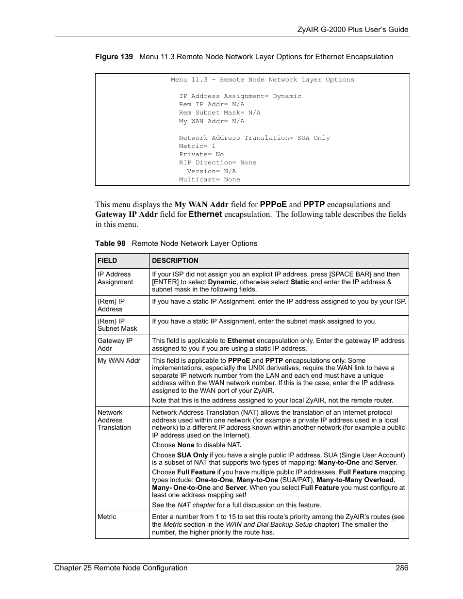 Table 98 remote node network layer options | ZyXEL Communications G-2000 Plus User Manual | Page 287 / 430