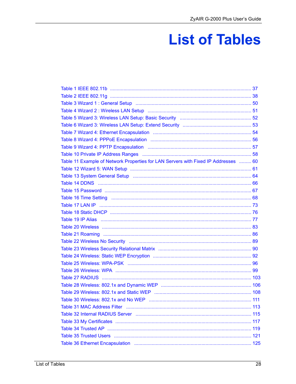 List of tables | ZyXEL Communications G-2000 Plus User Manual | Page 29 / 430