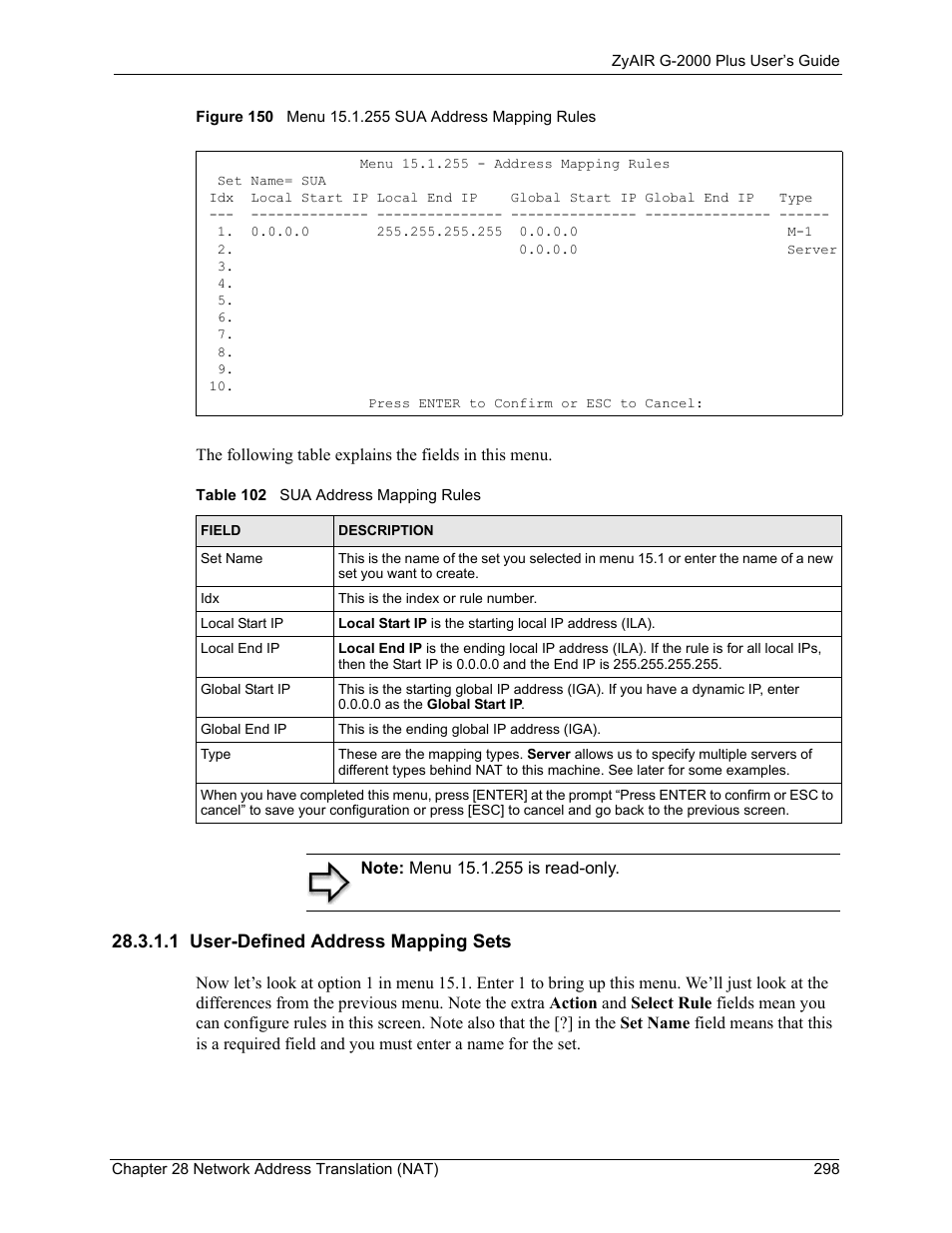 1 user-defined address mapping sets, Figure 150 menu 15.1.255 sua address mapping rules, Table 102 sua address mapping rules | ZyXEL Communications G-2000 Plus User Manual | Page 299 / 430