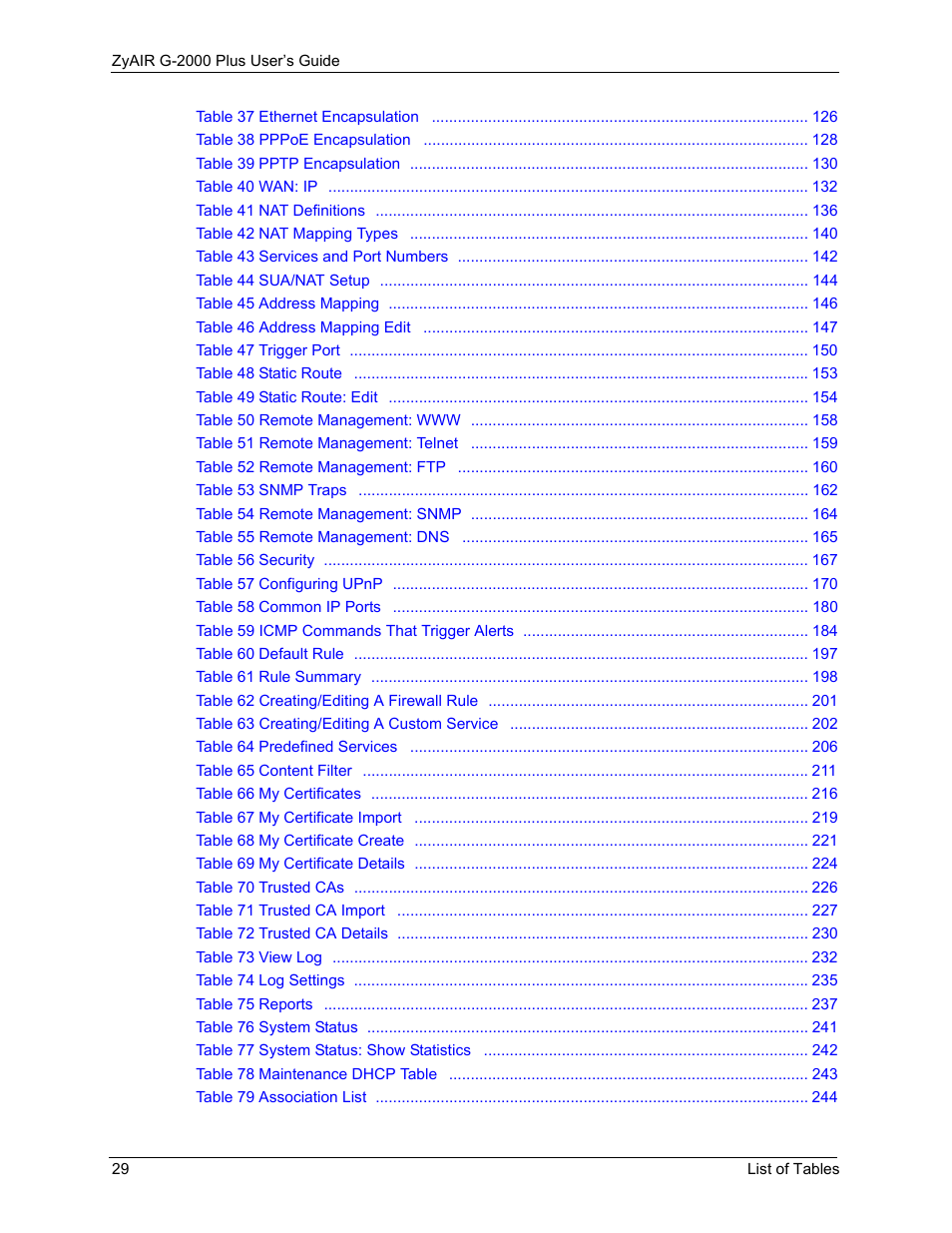 ZyXEL Communications G-2000 Plus User Manual | Page 30 / 430
