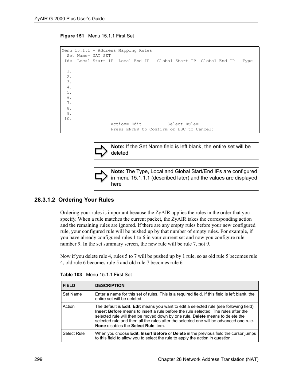 2 ordering your rules, Figure 151 menu 15.1.1 first set, Table 103 menu 15.1.1 first set | ZyXEL Communications G-2000 Plus User Manual | Page 300 / 430