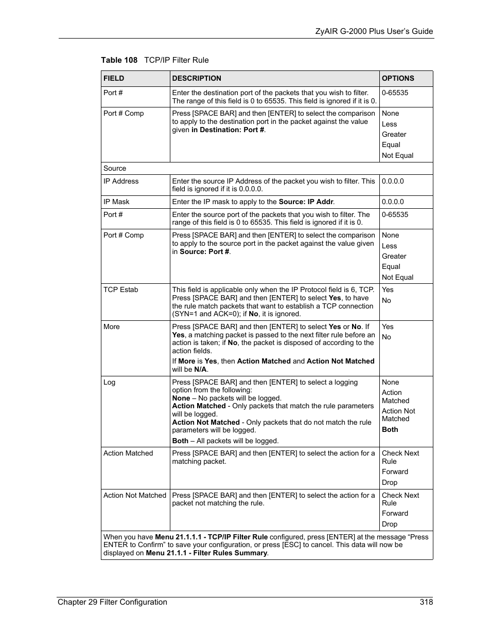 ZyXEL Communications G-2000 Plus User Manual | Page 319 / 430