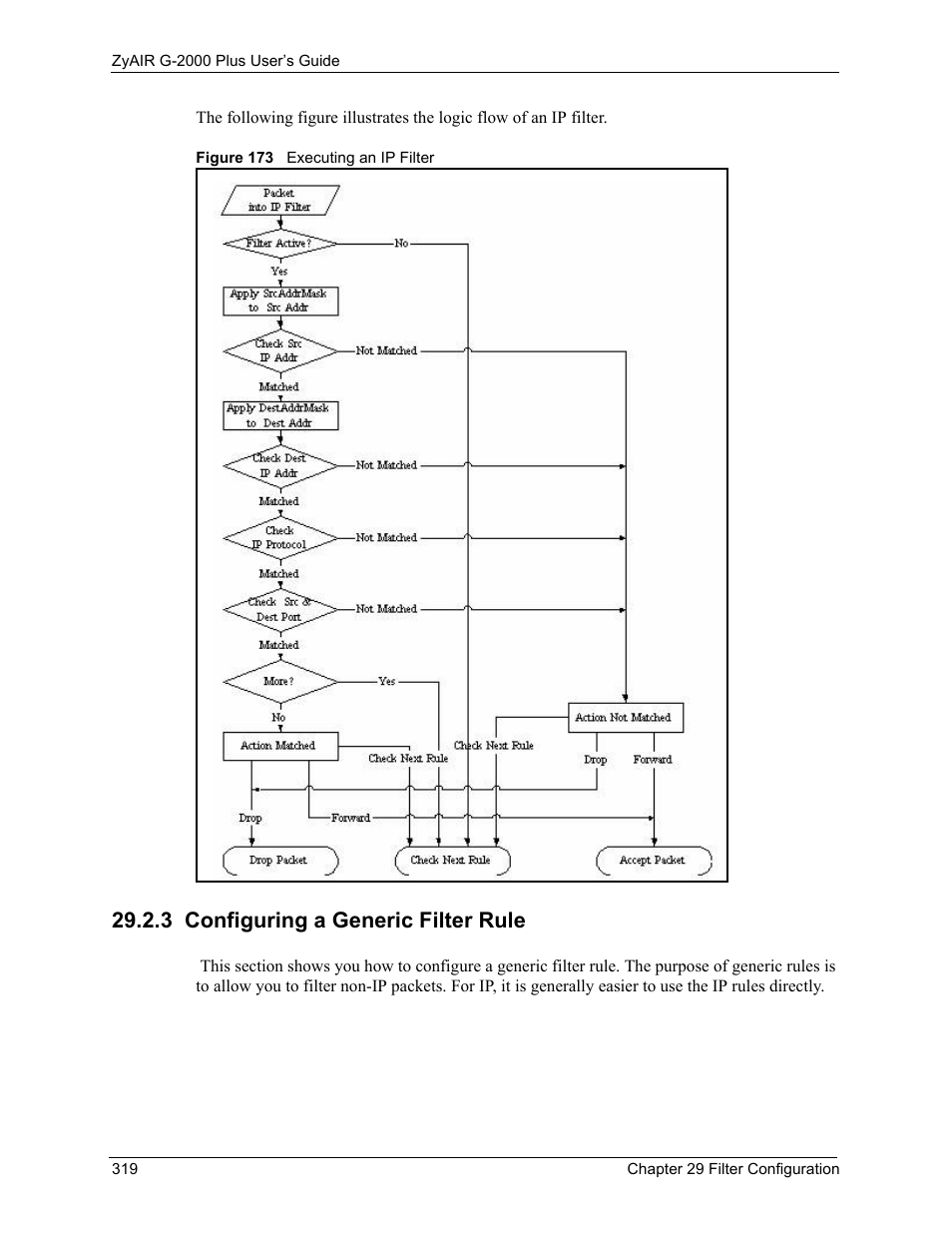 3 configuring a generic filter rule, Figure 173 executing an ip filter | ZyXEL Communications G-2000 Plus User Manual | Page 320 / 430