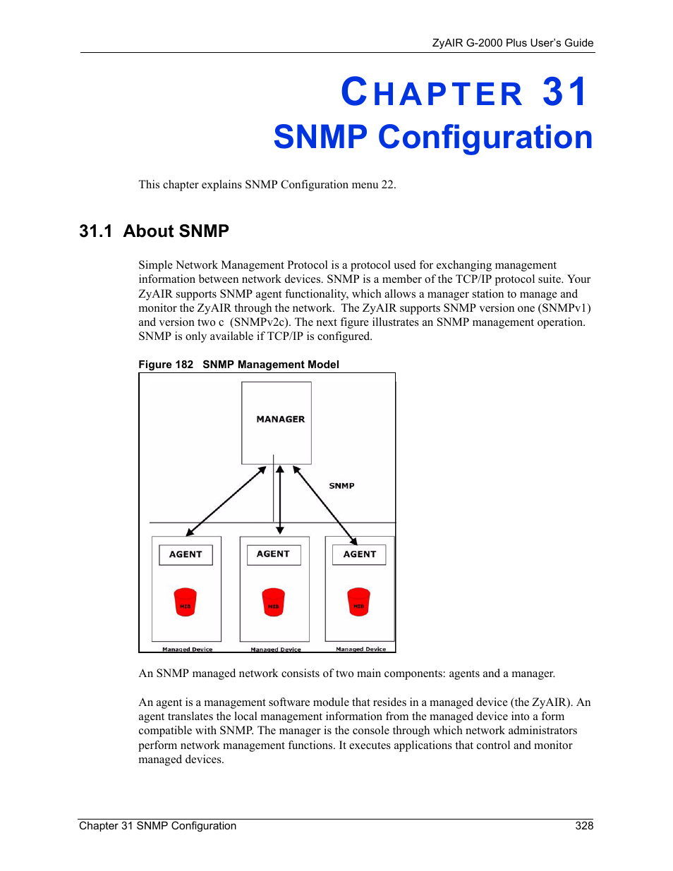 Snmp configuration, 1 about snmp, Chapter 31 snmp configuration | Figure 182 snmp management model | ZyXEL Communications G-2000 Plus User Manual | Page 329 / 430