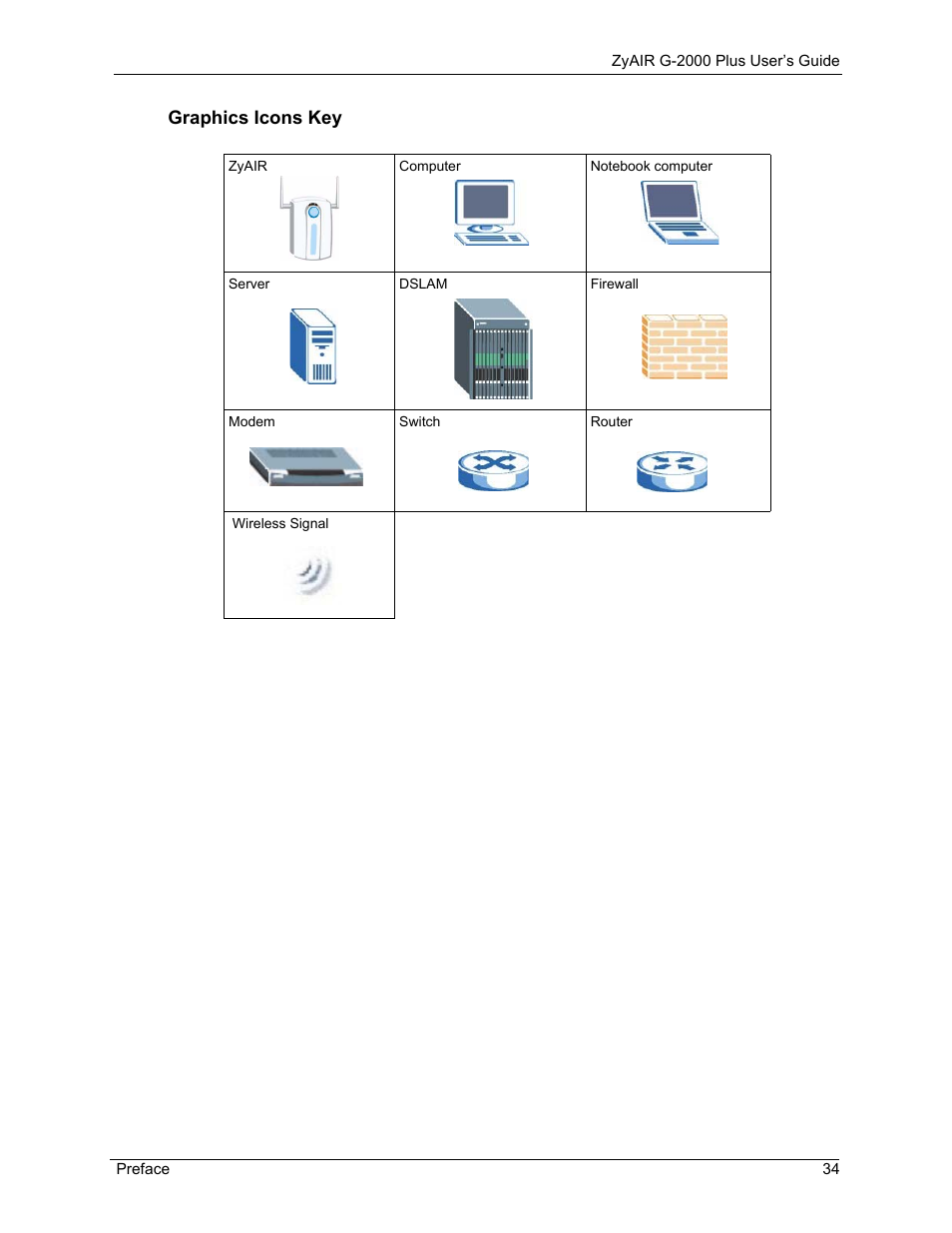 Graphics icons key | ZyXEL Communications G-2000 Plus User Manual | Page 35 / 430