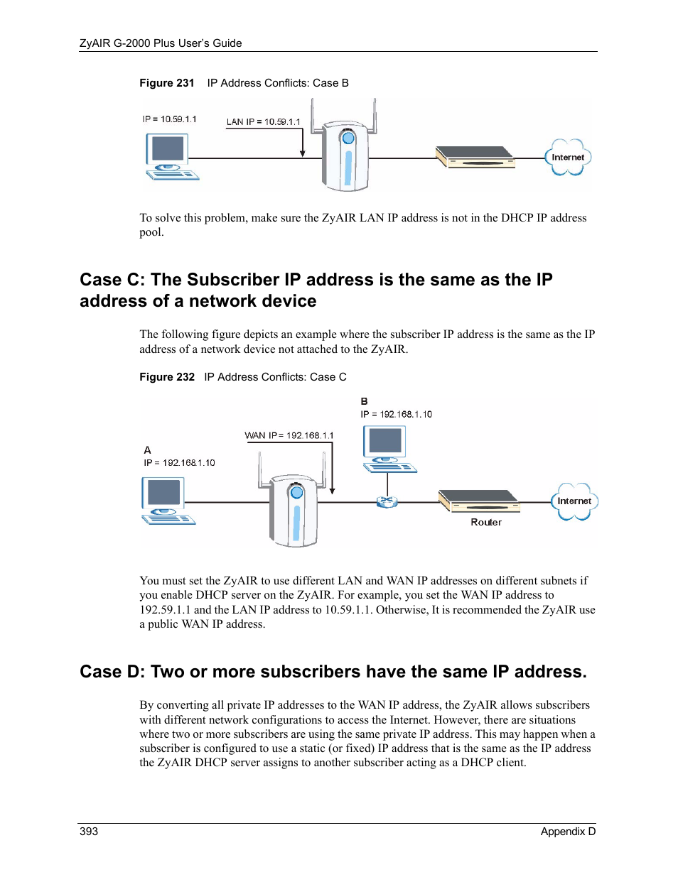 ZyXEL Communications G-2000 Plus User Manual | Page 394 / 430