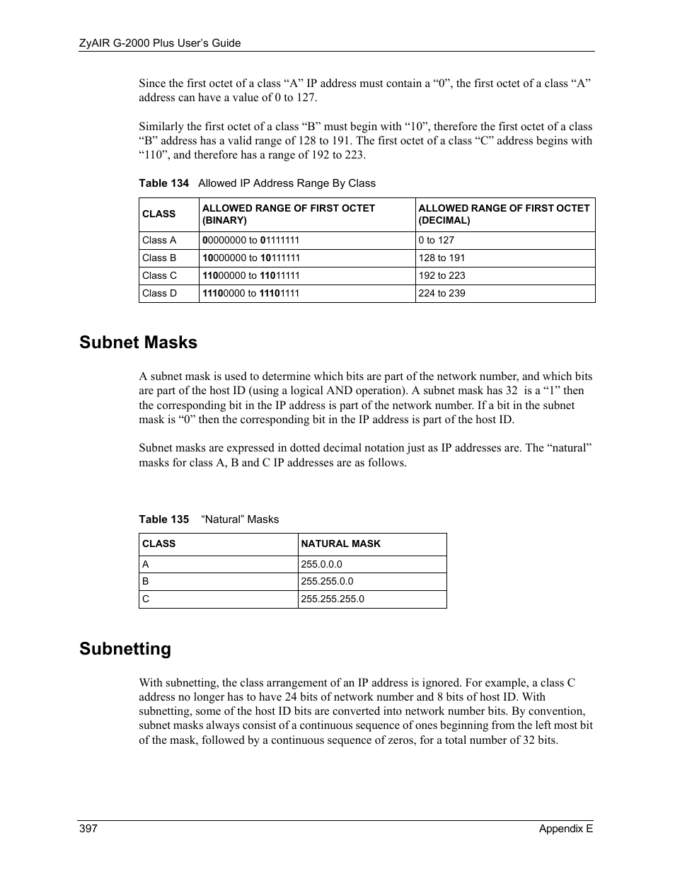 Subnet masks, Subnetting | ZyXEL Communications G-2000 Plus User Manual | Page 398 / 430