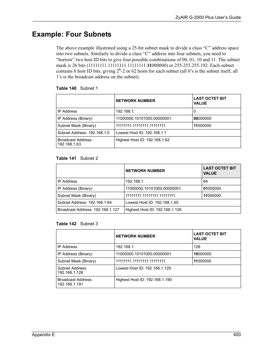 Example: four subnets | ZyXEL Communications G-2000 Plus User Manual | Page 401 / 430