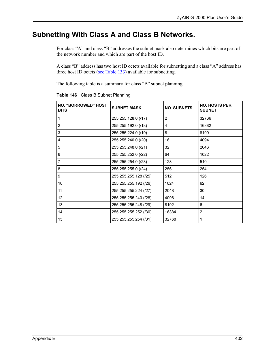 Subnetting with class a and class b networks, Table 146 class b subnet planning | ZyXEL Communications G-2000 Plus User Manual | Page 403 / 430