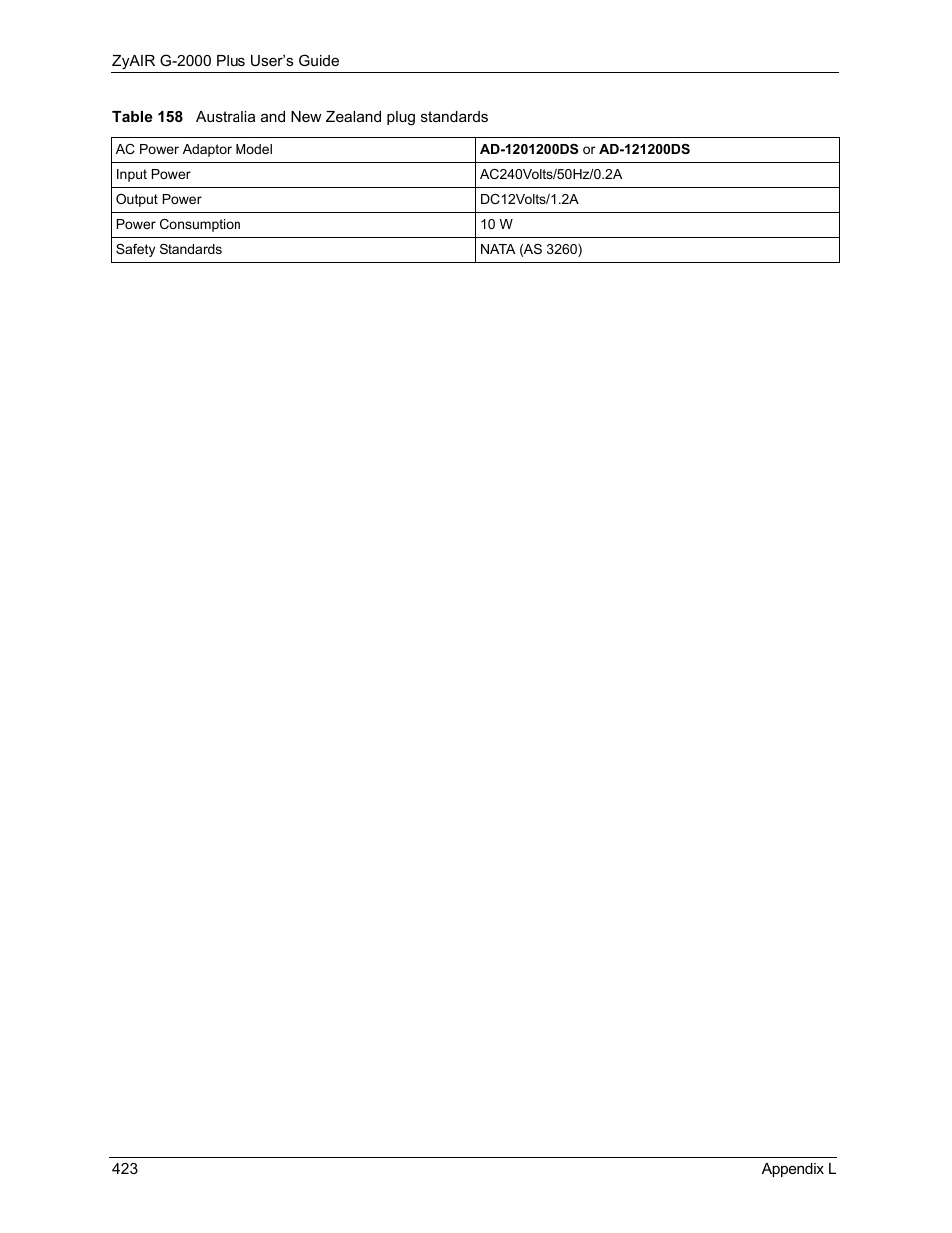 Table 158 australia and new zealand plug standards | ZyXEL Communications G-2000 Plus User Manual | Page 424 / 430
