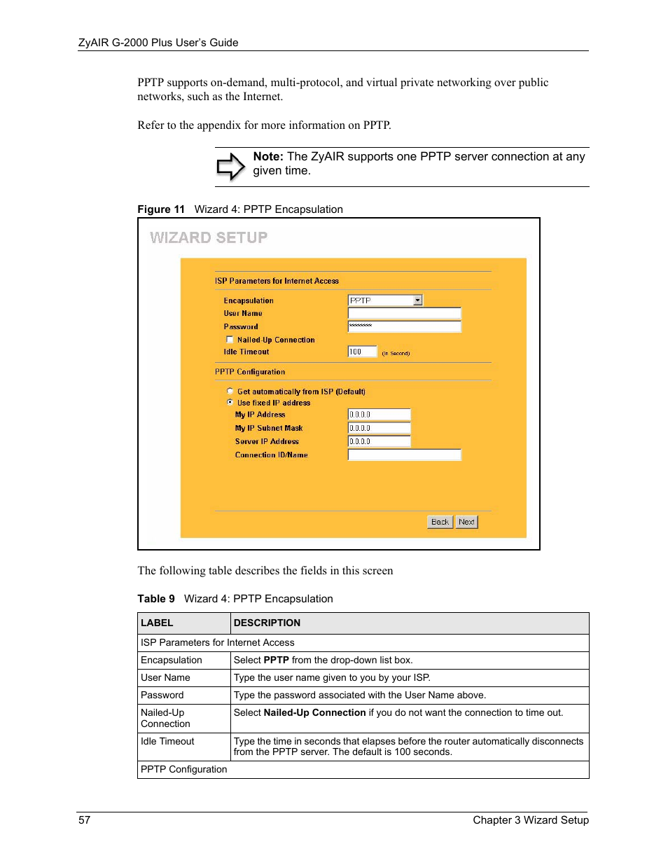 Figure 11 wizard 4: pptp encapsulation, Table 9 wizard 4: pptp encapsulation | ZyXEL Communications G-2000 Plus User Manual | Page 58 / 430