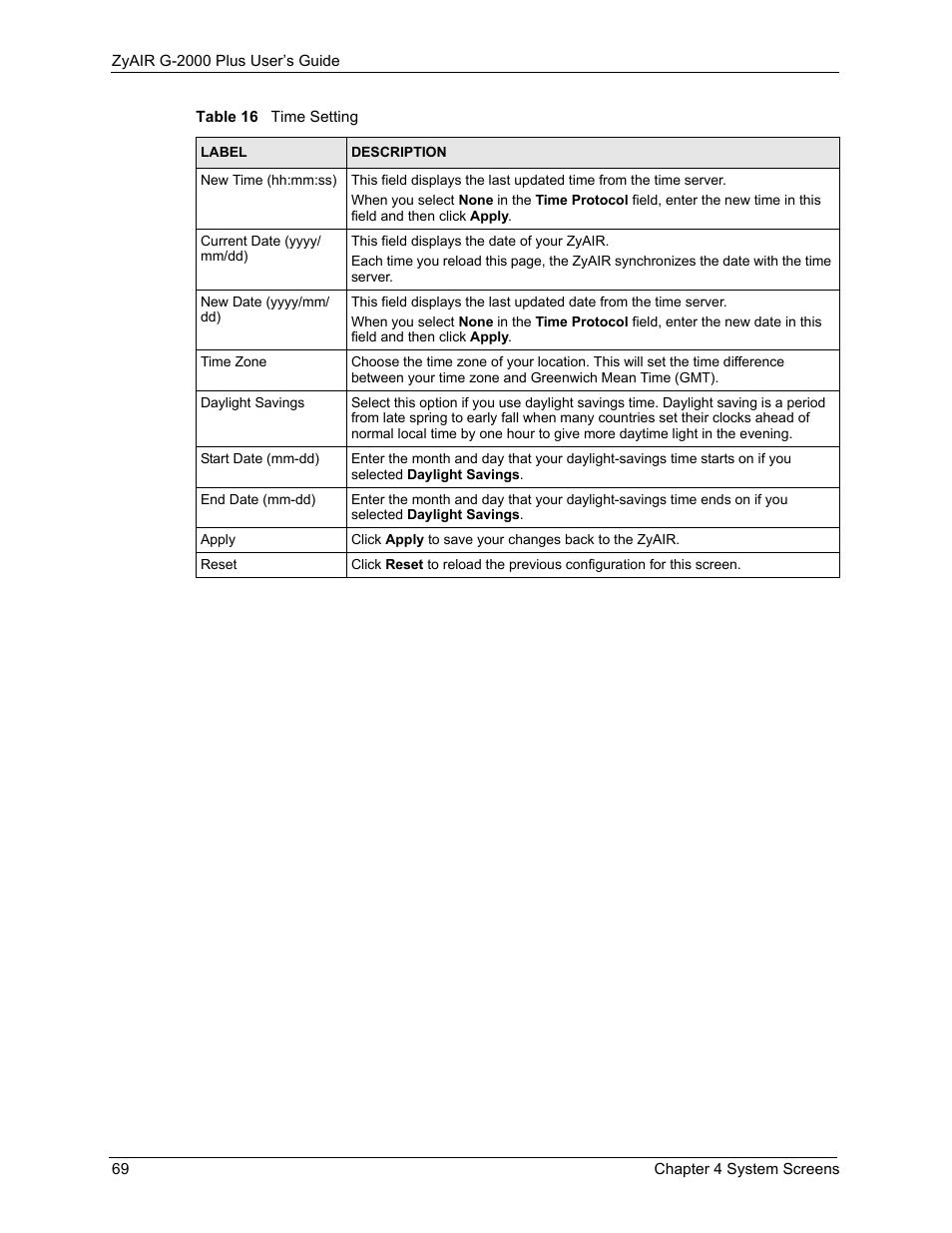 ZyXEL Communications G-2000 Plus User Manual | Page 70 / 430