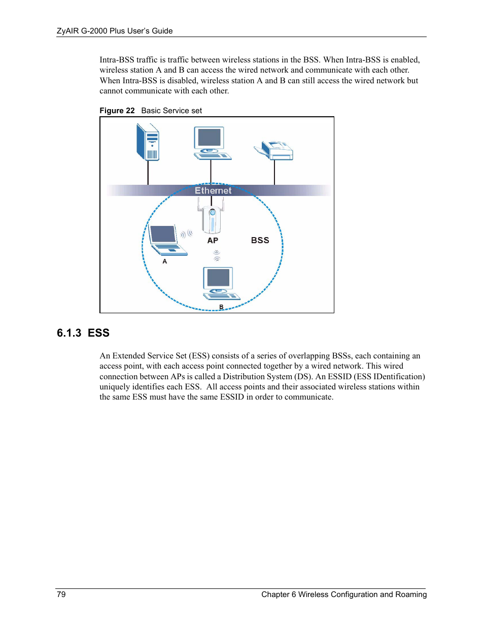 3 ess, Figure 22 basic service set | ZyXEL Communications G-2000 Plus User Manual | Page 80 / 430