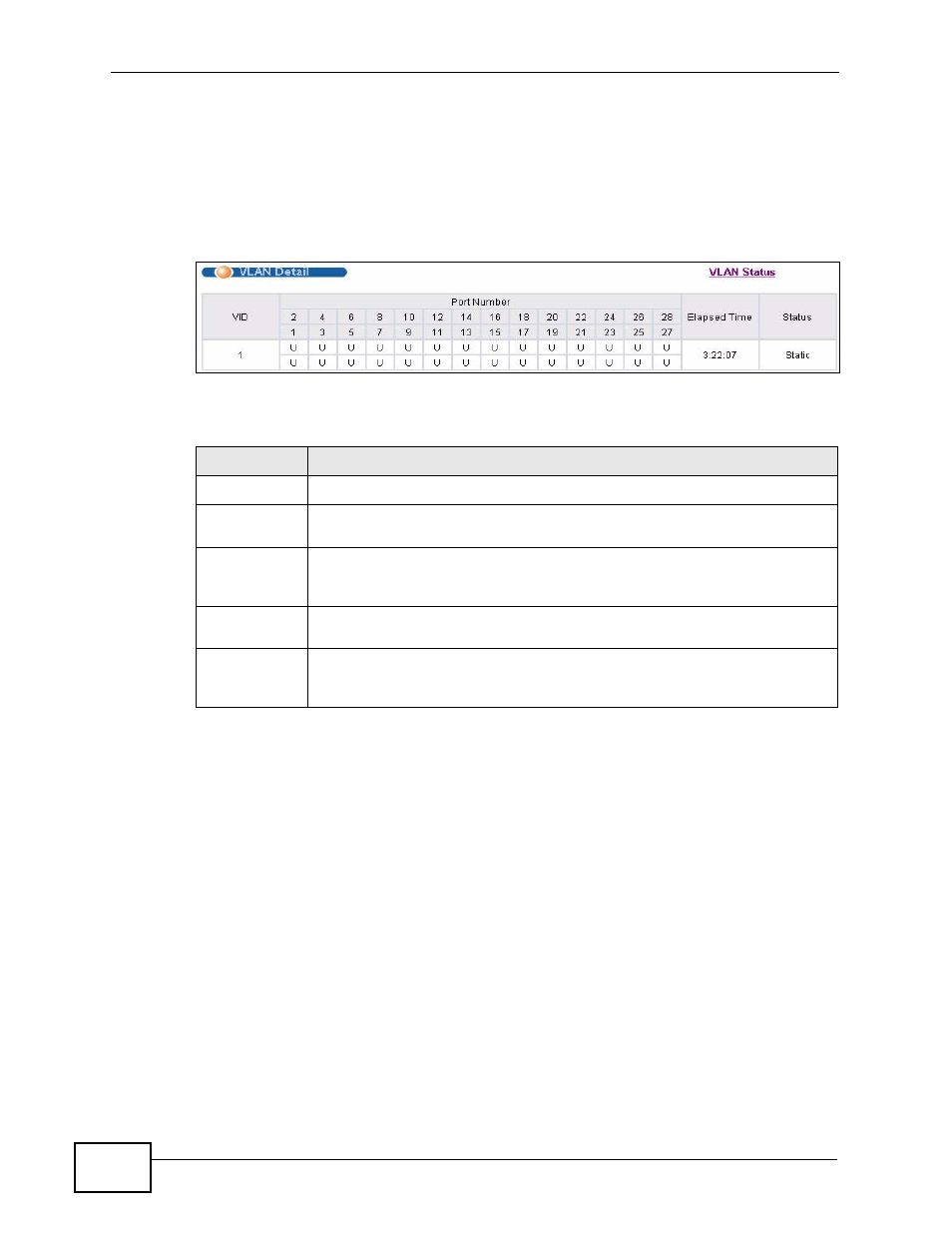 2 static vlan details, 3 configure a static vlan | ZyXEL Communications XGS-4526 User Manual | Page 100 / 442