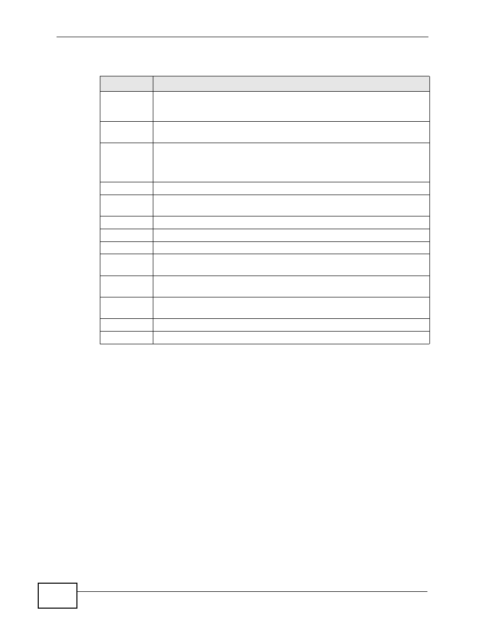 8 protocol based vlans | ZyXEL Communications XGS-4526 User Manual | Page 106 / 442