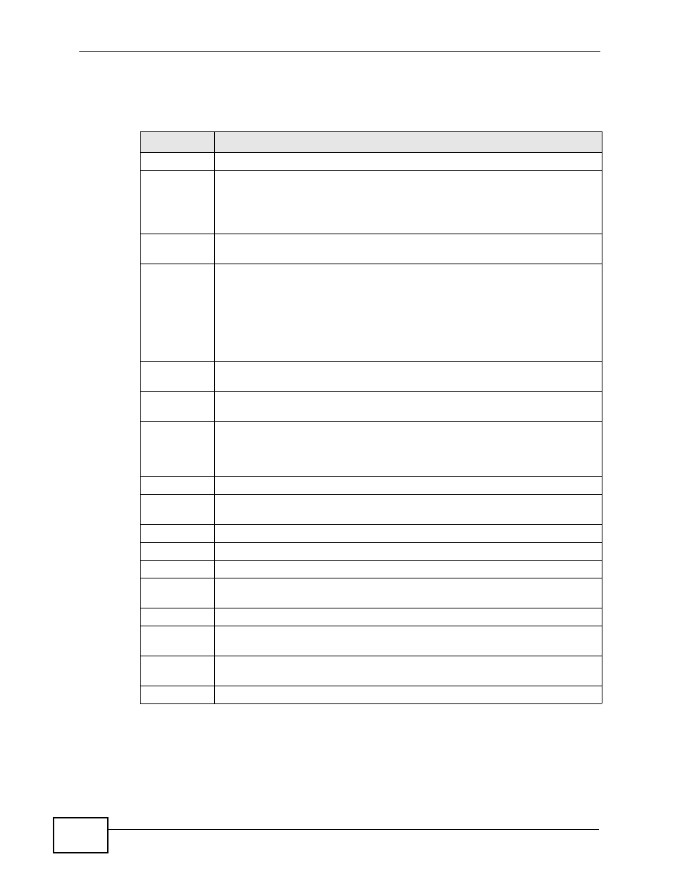 ZyXEL Communications XGS-4526 User Manual | Page 108 / 442