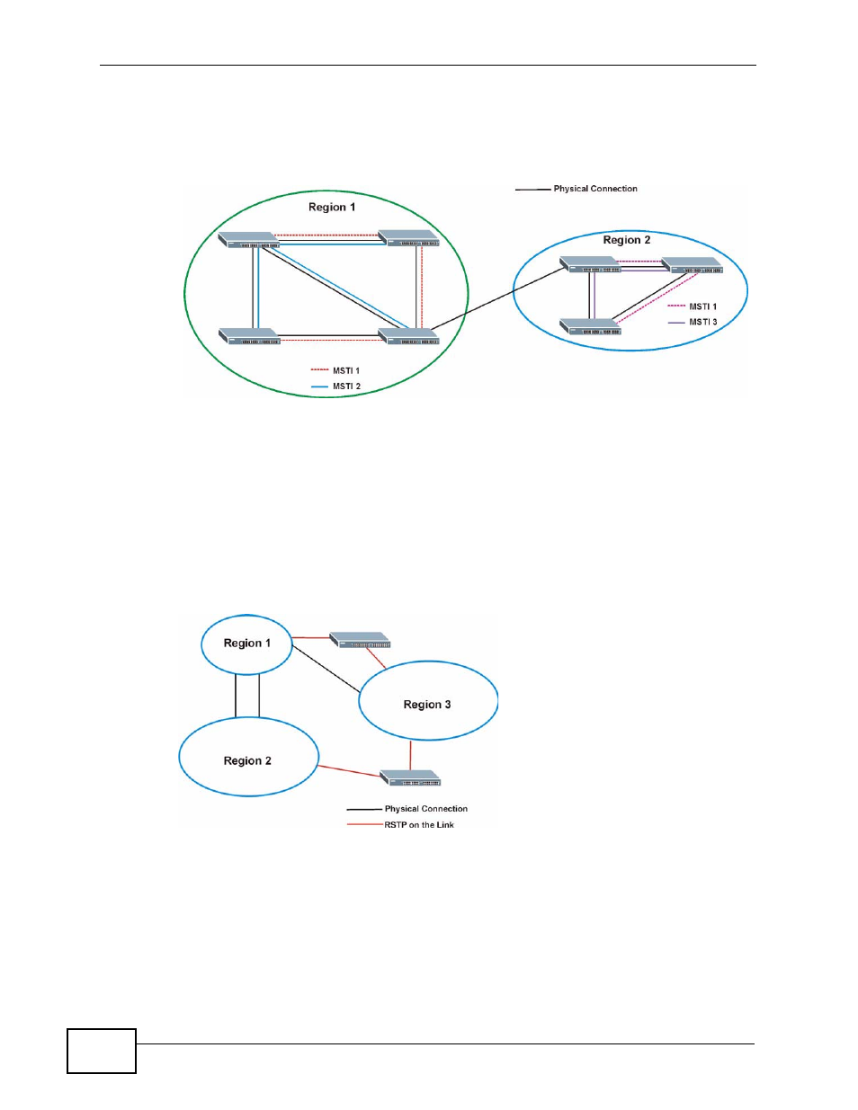 4 common and internal spanning tree (cist) | ZyXEL Communications XGS-4526 User Manual | Page 130 / 442