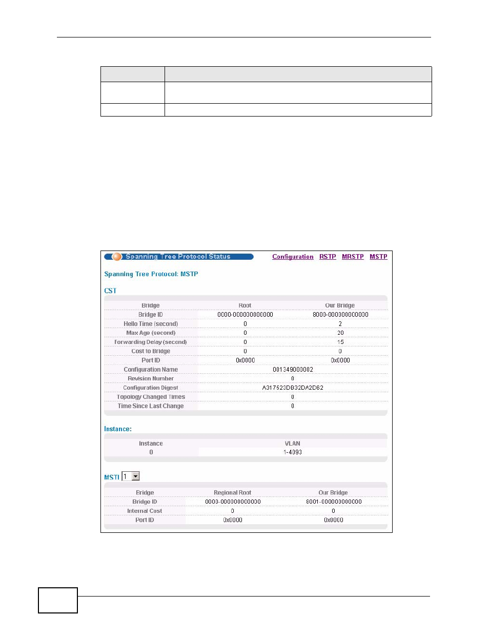 9 multiple spanning tree protocol status | ZyXEL Communications XGS-4526 User Manual | Page 144 / 442