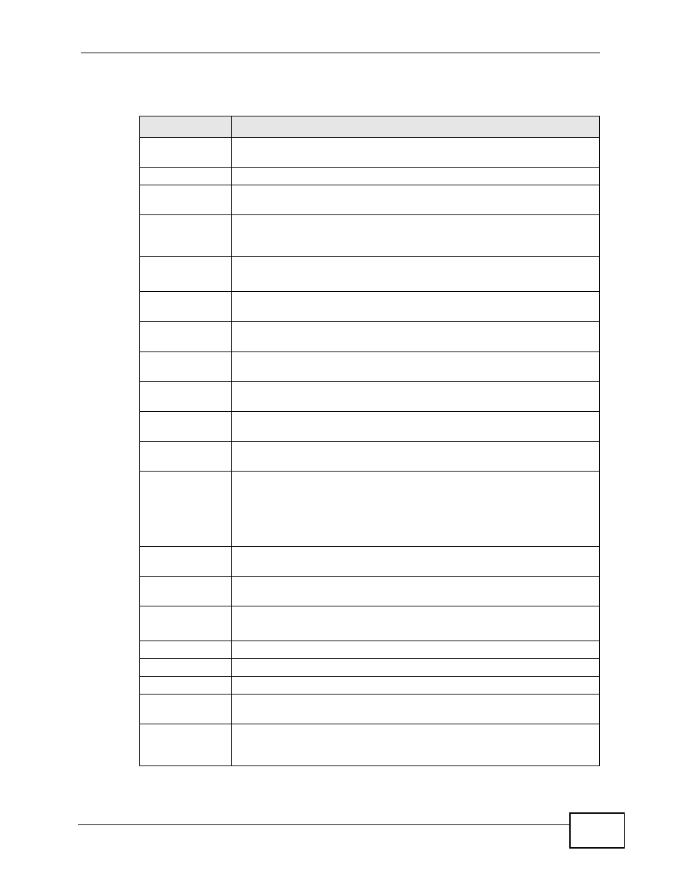 ZyXEL Communications XGS-4526 User Manual | Page 145 / 442