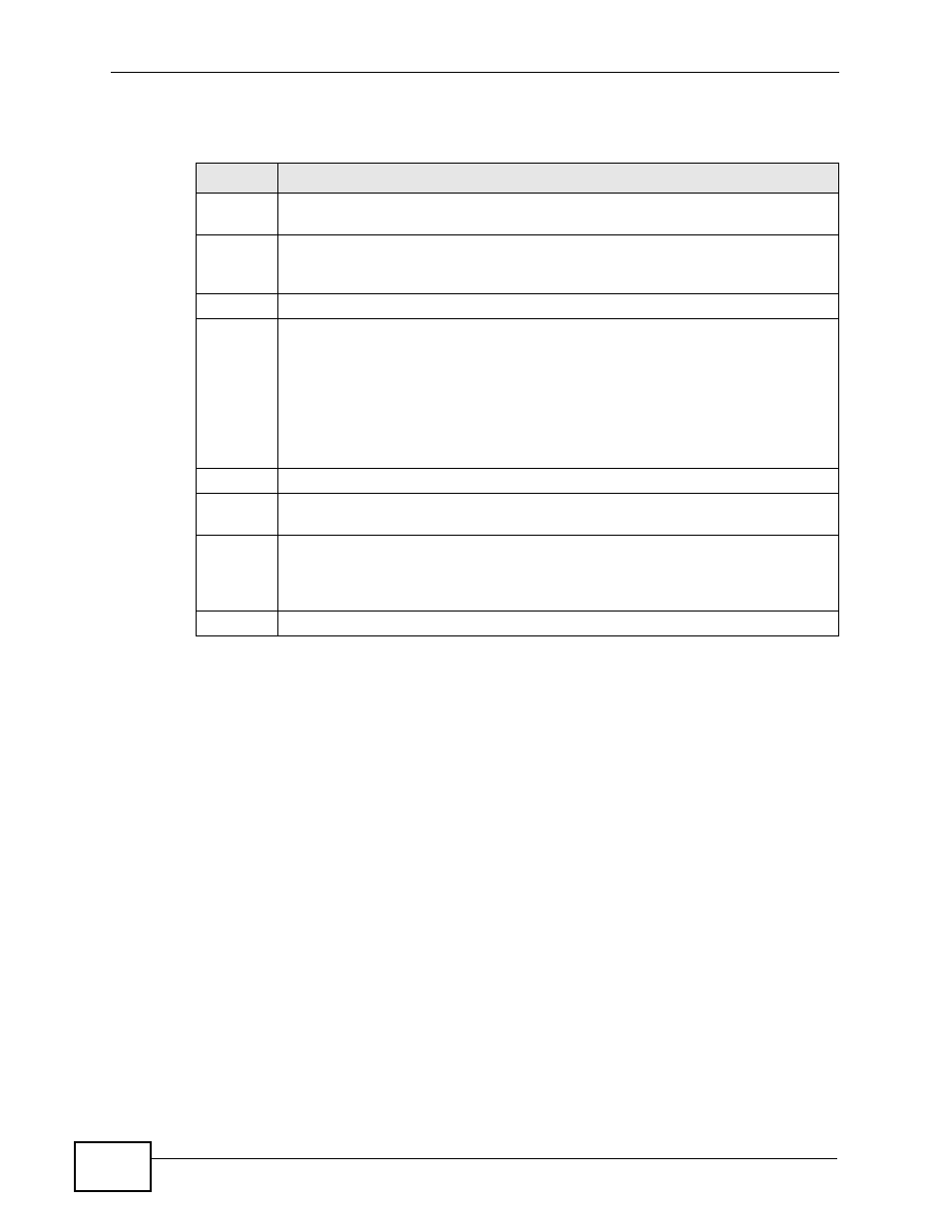 ZyXEL Communications XGS-4526 User Manual | Page 156 / 442