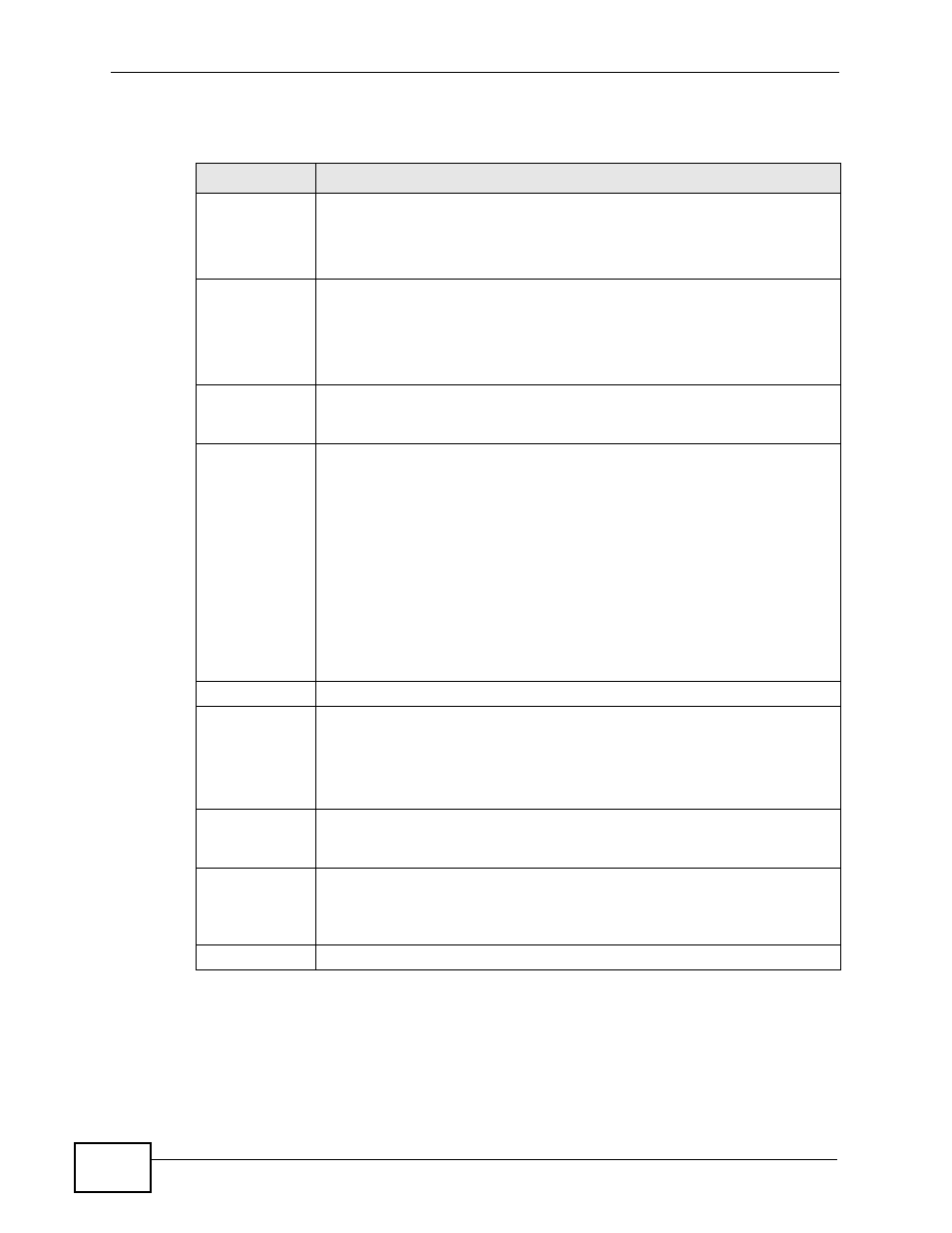 ZyXEL Communications XGS-4526 User Manual | Page 172 / 442