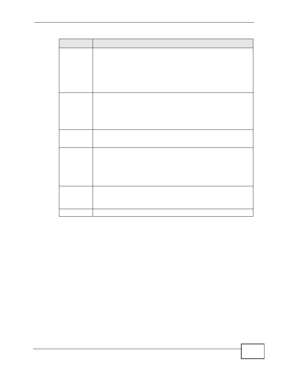ZyXEL Communications XGS-4526 User Manual | Page 175 / 442