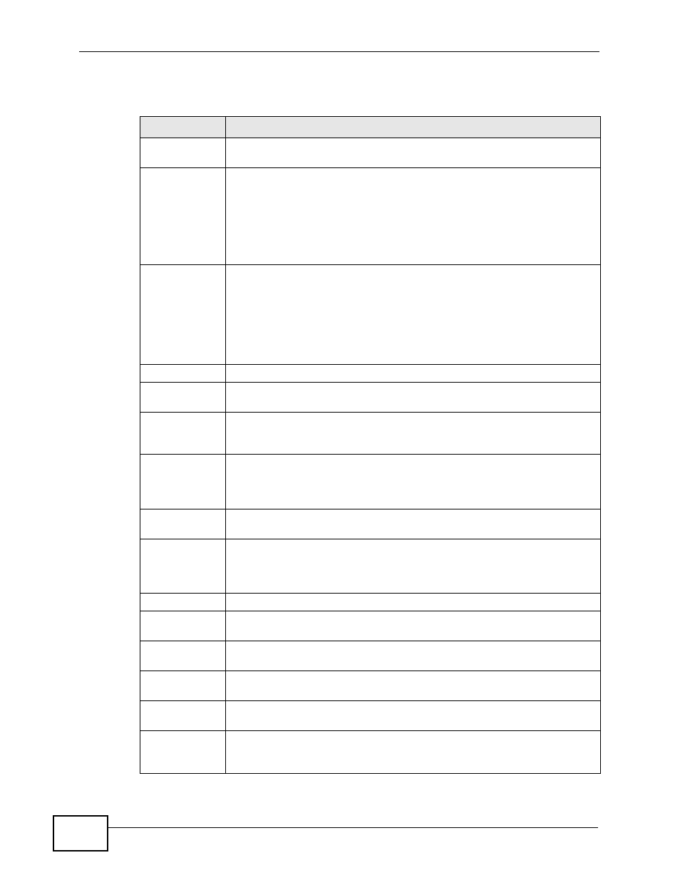 ZyXEL Communications XGS-4526 User Manual | Page 228 / 442