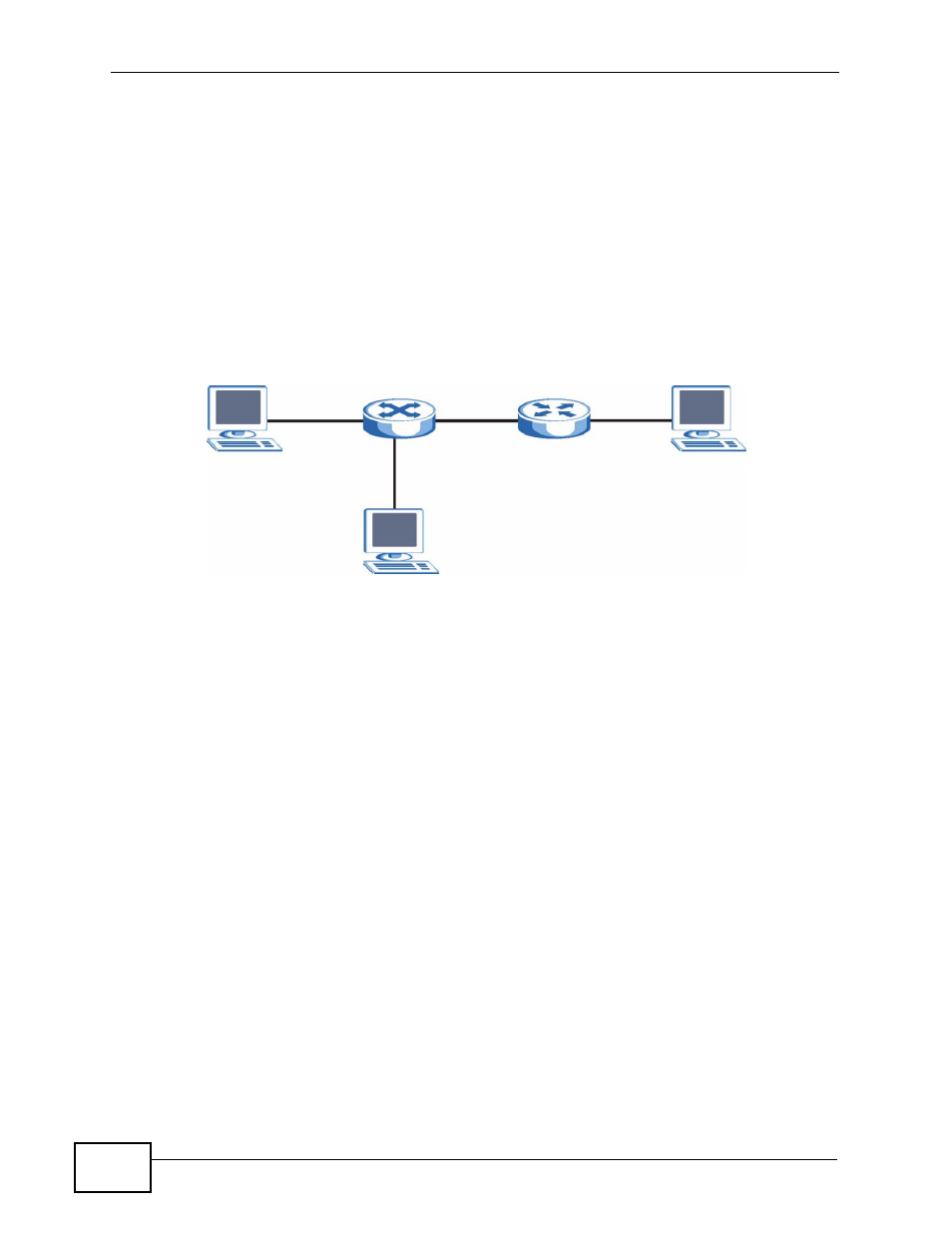 2 arp inspection overview, Ax b | ZyXEL Communications XGS-4526 User Manual | Page 242 / 442