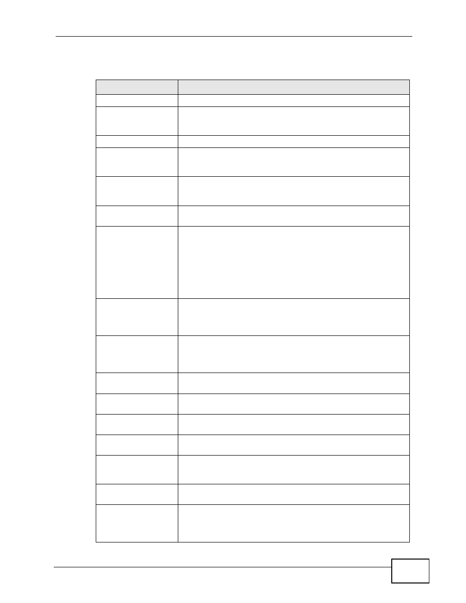 ZyXEL Communications XGS-4526 User Manual | Page 249 / 442