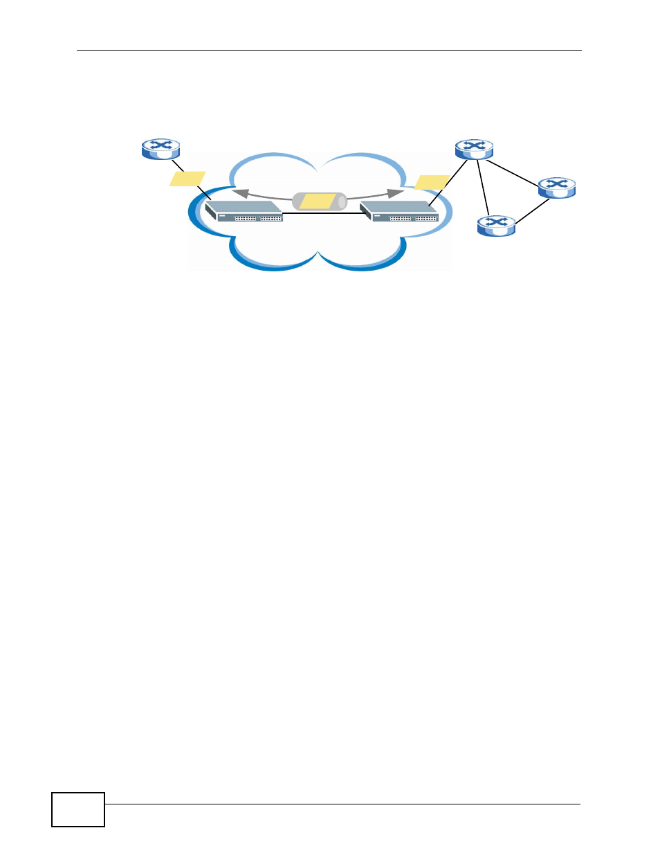 1 layer 2 protocol tunneling mode | ZyXEL Communications XGS-4526 User Manual | Page 274 / 442