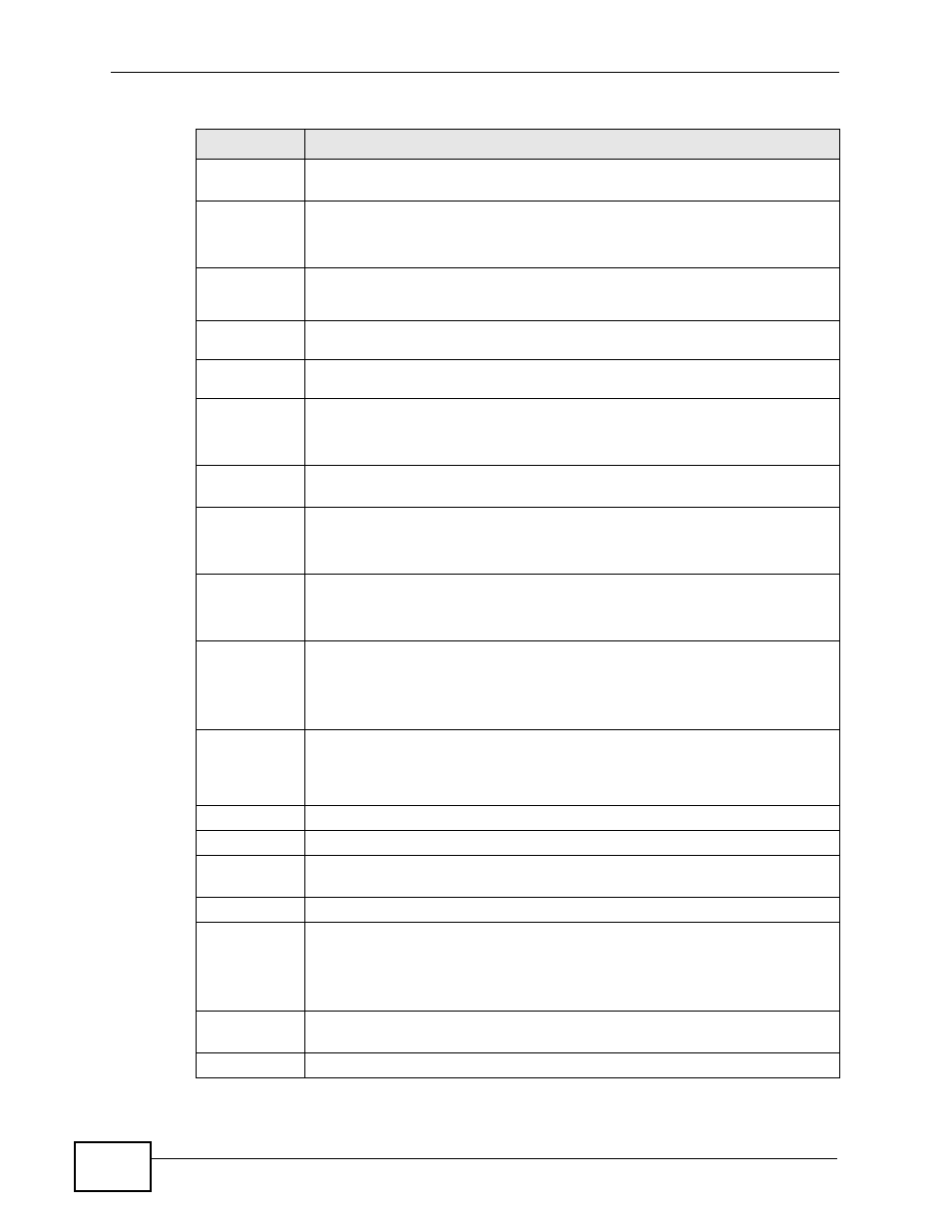 ZyXEL Communications XGS-4526 User Manual | Page 322 / 442